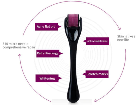 Derma Roller System | Microneedle Roller for Face, Beard & Hair Growth